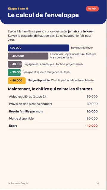 Page du calcul de l'enveloppe famille